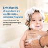 imageJohnsons Baby Shampoo with TearFree Formula Shampoo for Babys Delicate Scalp ampamp Skin Gently Washes Away Dirt ampamp Germs Paraben Phthalate Sulfate ampamp DyeFree 203 fl oz203 Fl Oz Pack of 1
