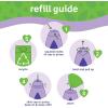 imageJohnsons Baby Soothing Bedtime Bath Starter Kit Nighttime Lavendar Baby Bath 2701 fl Oz and Bedtime Bath Value Size Refill Pack 338 fl OzLavender