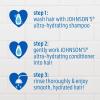 imageJohnsons Baby UltraHydrating TearFree Kids Conditioner with ProVitamin B5 136 Fluid OunceConditioner