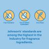imageJohnsons HeadToToe Gentle Baby Body Wash ampamp Shampoo TearFree SulfateFree ampamp Hypoallergenic Bath Wash ampamp Shampoo for Babys Sensitive Skin ampamp Hair Washes Away 999 Of Germs 187 Fl OzUnscented