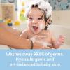 imageJohnsons HeadToToe Gentle Baby Body Wash ampamp Shampoo TearFree SulfateFree ampamp Hypoallergenic Bath Wash ampamp Shampoo for Babys Sensitive Skin ampamp Hair Washes Away 999 Of Germs 187 Fl OzUnscented