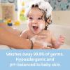 imageJohnsons HeadToToe Gentle Baby Body Wash ampamp Shampoo TearFree SulfateFree ampamp Hypoallergenic Bath Wash ampamp Shampoo for Babys Sensitive Skin ampamp Hair Washes Away 999 Of Germs 187 Fl OzUnscented
