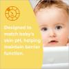 imageJohnsons HeadtoToe Gentle TearFree Baby ampamp Newborn Wash ampamp Shampoo Sulfate Paraben Phthalate ampamp DyeFree Hypoallergenic Wash for Sensitive Skin ampamp Hair 271 fl Oz271 Fl Oz Pack of 2