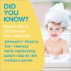 imageJohnsons HeadtoToe Gentle TearFree Baby ampamp Newborn Wash ampamp Shampoo Sulfate Paraben Phthalate ampamp DyeFree Hypoallergenic Wash for Sensitive Skin ampamp Hair 271 fl Oz271 Fl Oz Pack of 2