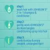 imageJohnsons Kids No More Tangles 2in1 Detangling Shampoo ampamp Conditioner for Kids ampamp Toddlers Gentle ampamp No More Tears Hypoallergenic ampamp Free of Parabens Sulfates ampamp Dyes 203 fl oz203 Fl Oz Pack of 1