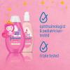 imageJohnsons Kids Shiny ampamp Soft TearFree Kids Shampoo with Argan Oil ampamp Silk Proteins Hair Wash Gently Cleanses ampamp Boosts Natural Shine ampamp Softness Hypoallergenic SulfateFree 136 fl ozConditioner Spray