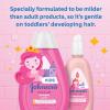 imageJohnsons Kids Shiny ampamp Soft TearFree Kids Shampoo with Argan Oil ampamp Silk Proteins Hair Wash Gently Cleanses ampamp Boosts Natural Shine ampamp Softness Hypoallergenic SulfateFree 136 fl ozConditioner Spray