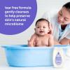 imageJohnsons Sensitive Care Baby Body Wash ampamp Shampoo Daily Moisturizing 2in1 Baby Wash ampamp Shampoo to Gently Cleanse Dry Sensitive Skin Lightly Scented TearFree Hypoallergenic 136 fl oz136 Fl Oz Pack of 1
