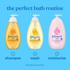 image:imageJohnsons Baby Shampoo with Aloe Vera amp Vitamin B5 Tear Free Travel Size Newborn Essentials No added Parabens amp Sulfates Hypoallergenic 34 fl ozFresh