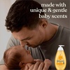 image:imageJohnsons Baby Shampoo with Aloe Vera amp Vitamin B5 Tear Free Travel Size Newborn Essentials No added Parabens amp Sulfates Hypoallergenic 34 fl ozFresh