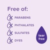 image:imageJohnsons Baby Bedtime Moisture Body Wash Soothing NaturalCalm Aromas Nighttime Bath Wash to Help Calm Baby Before Bed Baby Wash No added Parabens amp Sulfates 271 fl oz271 Fl Oz Pack of 2